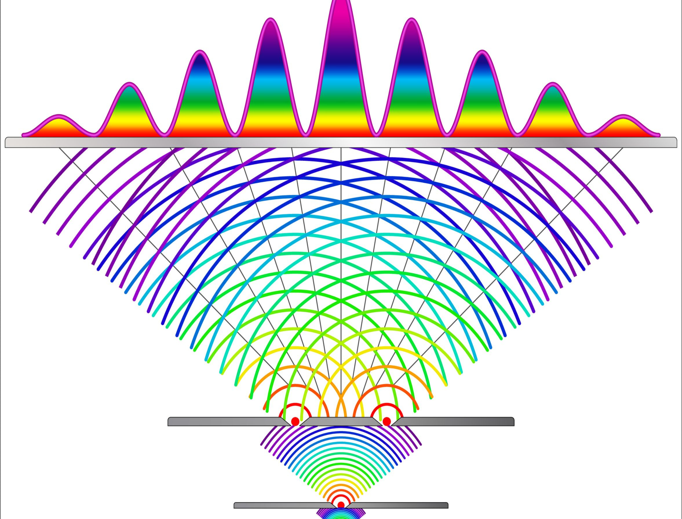 How Much Light Energy Change Can Cause the Variation of Radin’s Double-Slit Fringe?